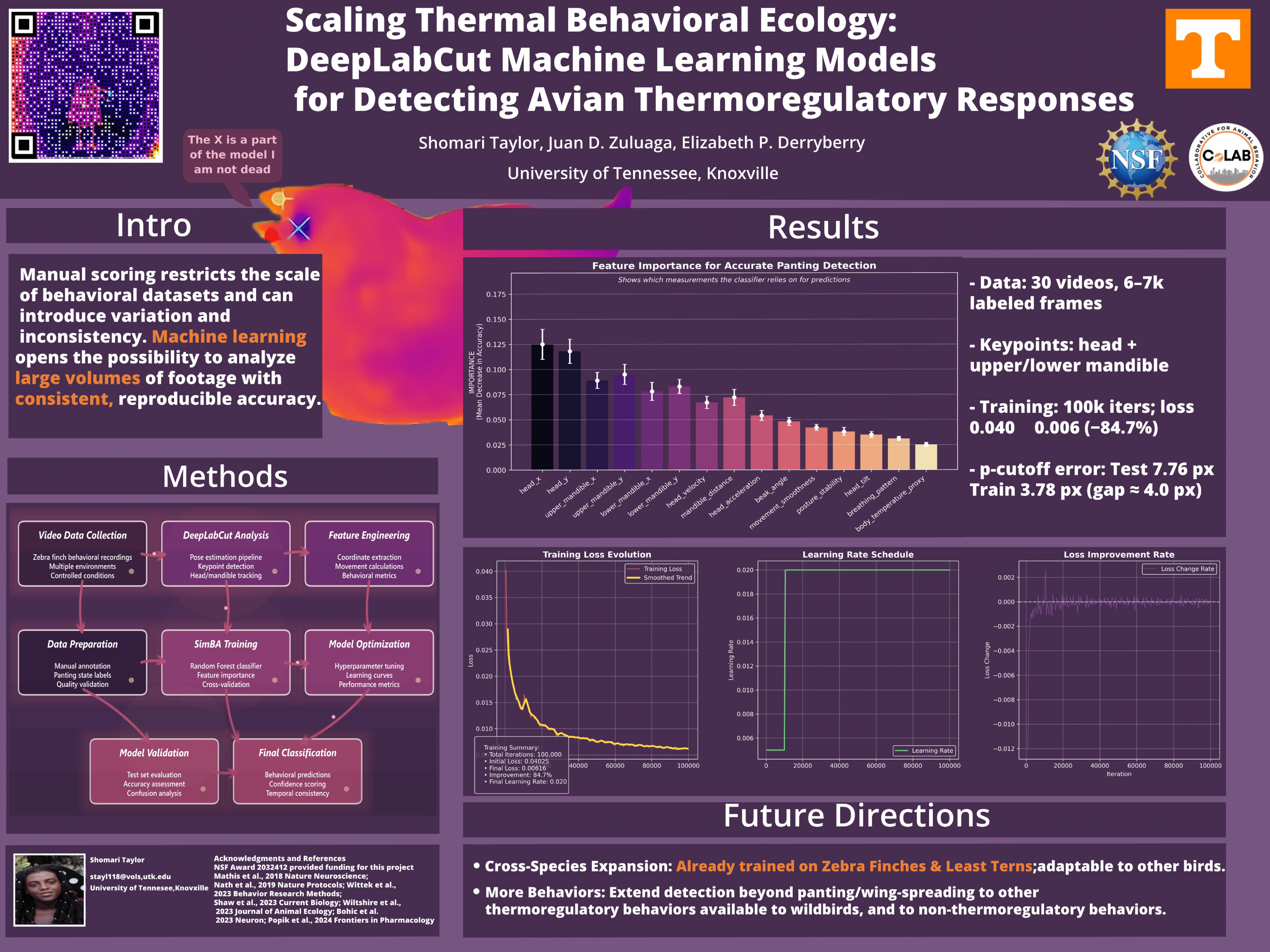 Shomari Taylor Research Poster